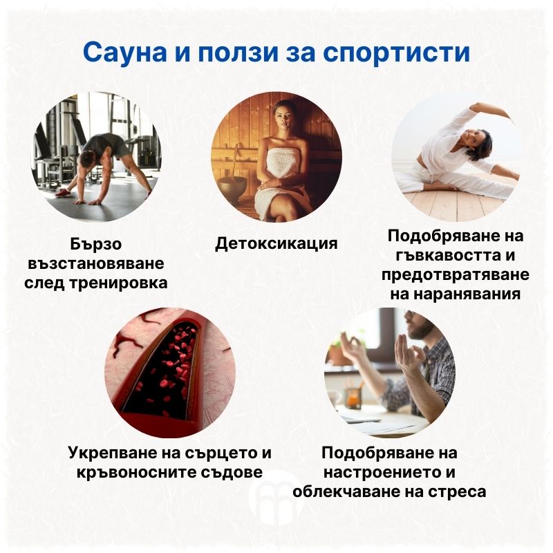 (Bulharština) Saunování a benefity pro sportovce